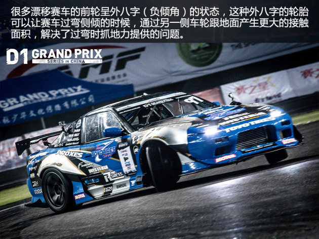 易车号 ></p></a> 正文   如上图所示,这辆漂移赛车在高速过弯,此时车身是侧倾