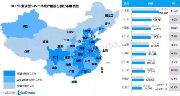 东南4省人口_人口普查图片(2)