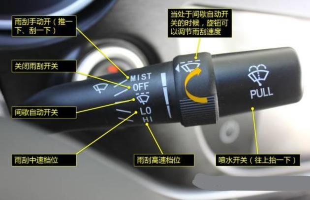 如何正确的使用灯光 w640_h412_6af14c92cc1a4e2da3a7a65c4cb27247.jpeg