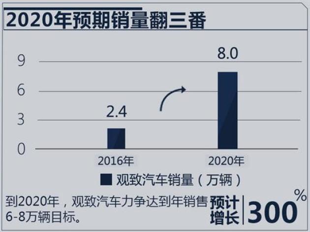 2020常熟年Gdp_常熟2003年的图片(3)