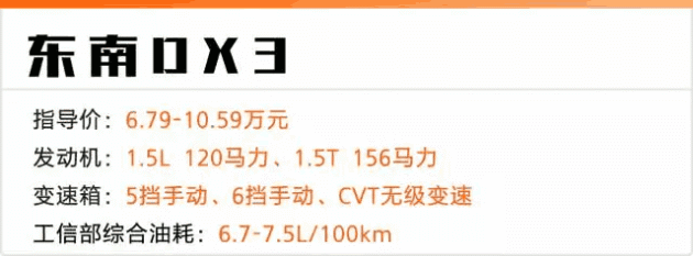 这5款精品国产SUV配置刚刚升级，性价比更高！