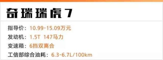 这5款精品国产SUV配置刚刚升级，性价比更高！