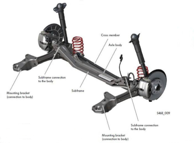 什么叫扭力梁悬挂 w640_h471_38be9d33967b433d80b173496b5be52d.jpeg