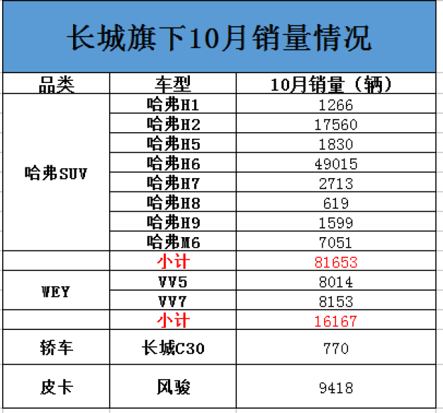 王姓全国有多少人口2021_王姓2021微信头像(2)