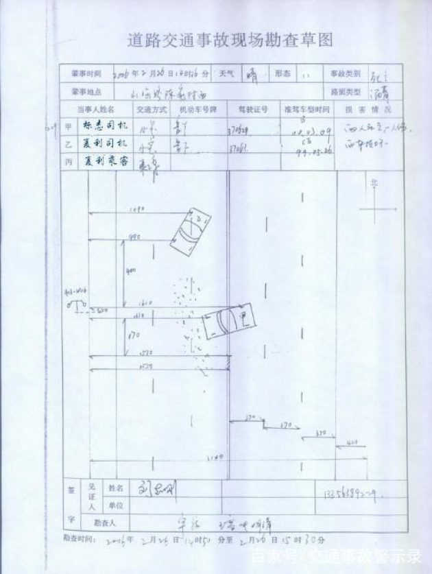 道路交通事故现场勘验图你见过吗?好多符号都不认识