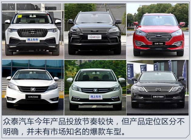 suv板块拖后腿 众泰汽车1-10月销量降16.46%-图3