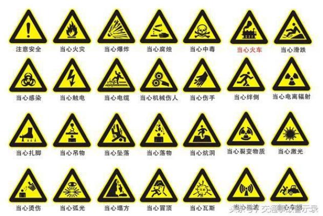 这些交通标志你都认识吗?记熟了违章一年能少一半