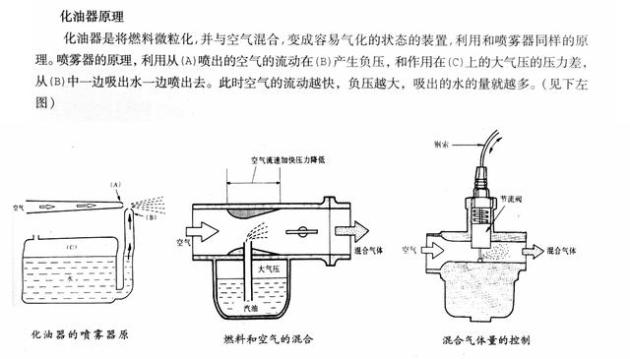 小肠汽化是什么原理_小肠疝气图片什么位置(2)