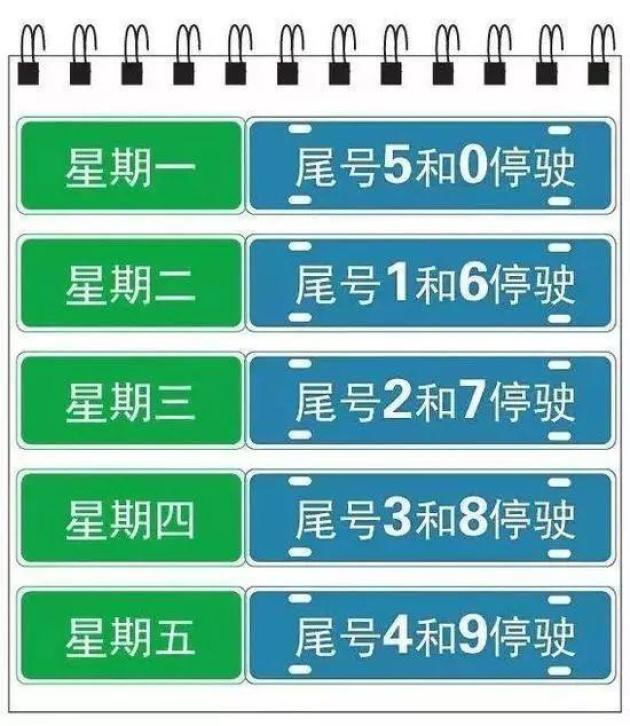 邯郸限行
 /邯郸限行2026