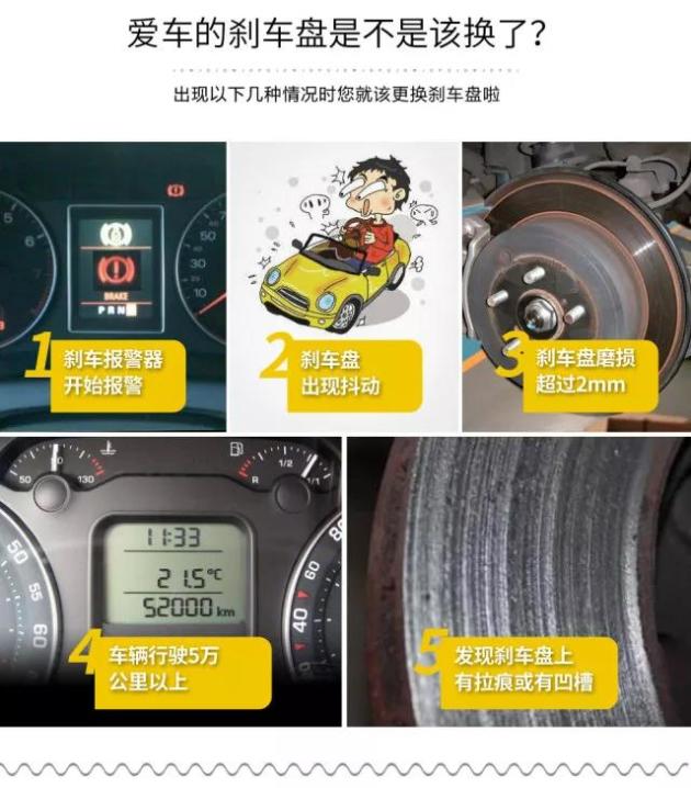 史上最全爱车保养周期表