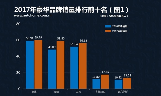 广东2021年上半年gdp_广东2020年gdp(3)