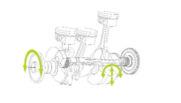 各大车企如何改善三缸发动机震动与噪音?宝马仅用一根平衡轴