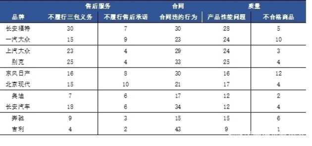 汽车变速箱排名前十品牌 w569_h267_d40ab361e3374467be3daa234b4f35a5.jpg