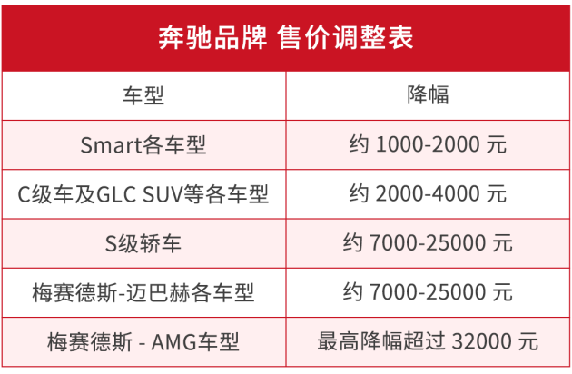 购车税多少 w1080_h706_03927e1b82824515a9393985c587e2dd.jpeg