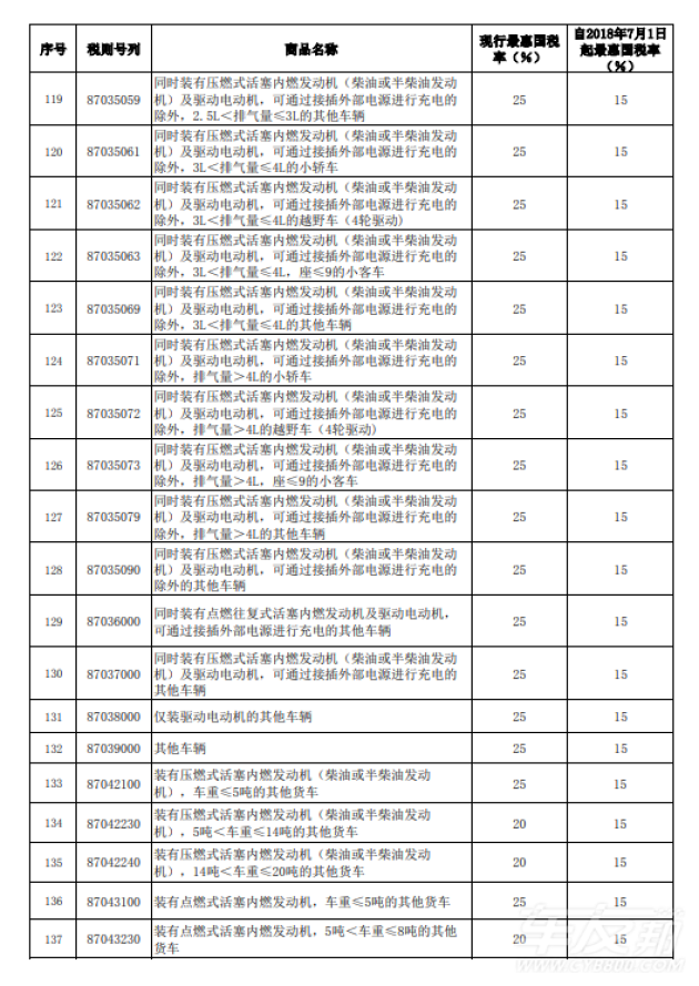 w528_h745_97c6c9a6c0614dac80151eb6a979f970.png