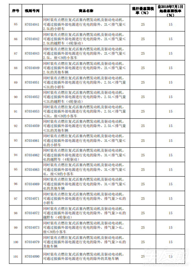 w534_h746_8bc635b2ace54144ae6f1799b7f221ca.png