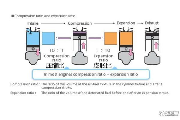 啥是热效率 w600_h400_459c6747ffbb42b9b5f97ede83a9e6f8.jpeg
