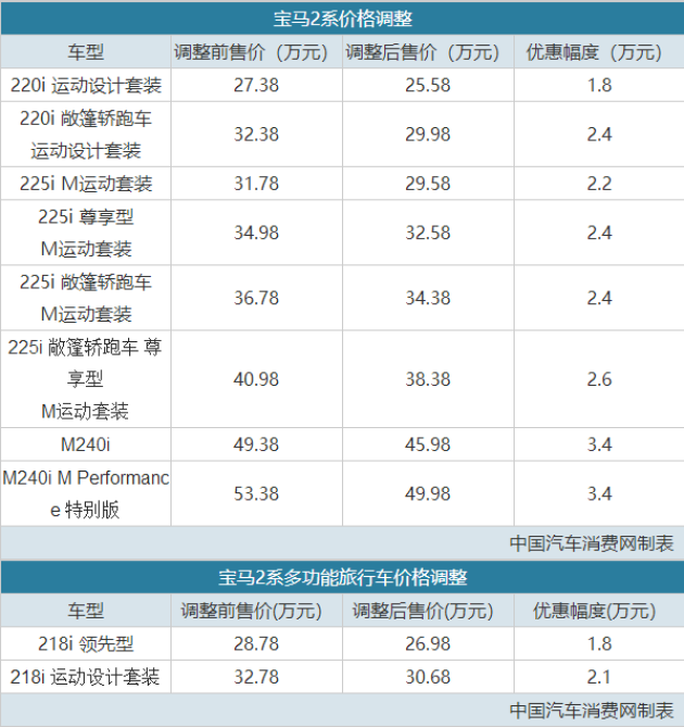 w598_h635_1a577cf5d79b46ab99863dfa029bac80.png