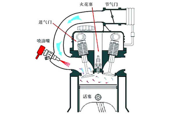 点击拔出产图片