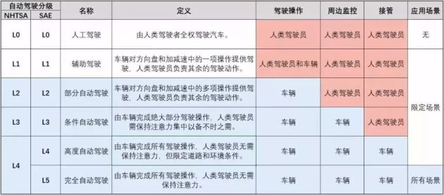 讲中国人口怎样导入_第二节 众多的人口 我国的人口分布特点 微课讲稿(2)