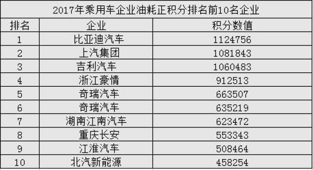 人口归零计划_人口与计划生育手抄报(2)