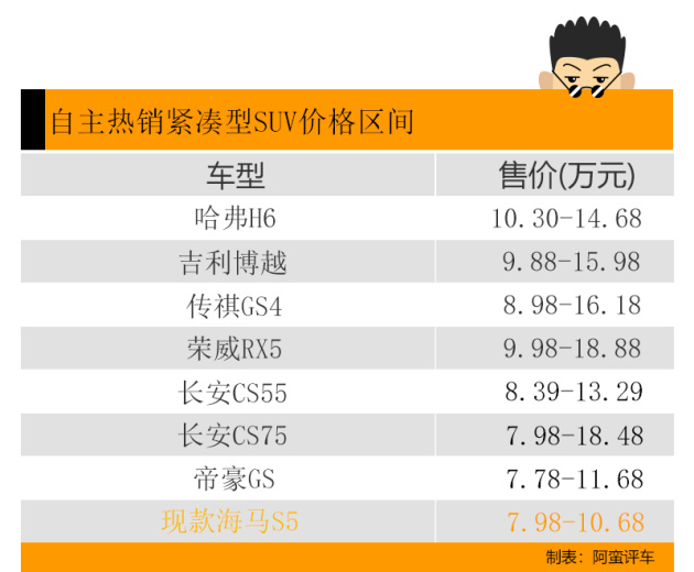 售前招聘_石家庄招聘售前 售后技术支持工程师招聘启事(2)