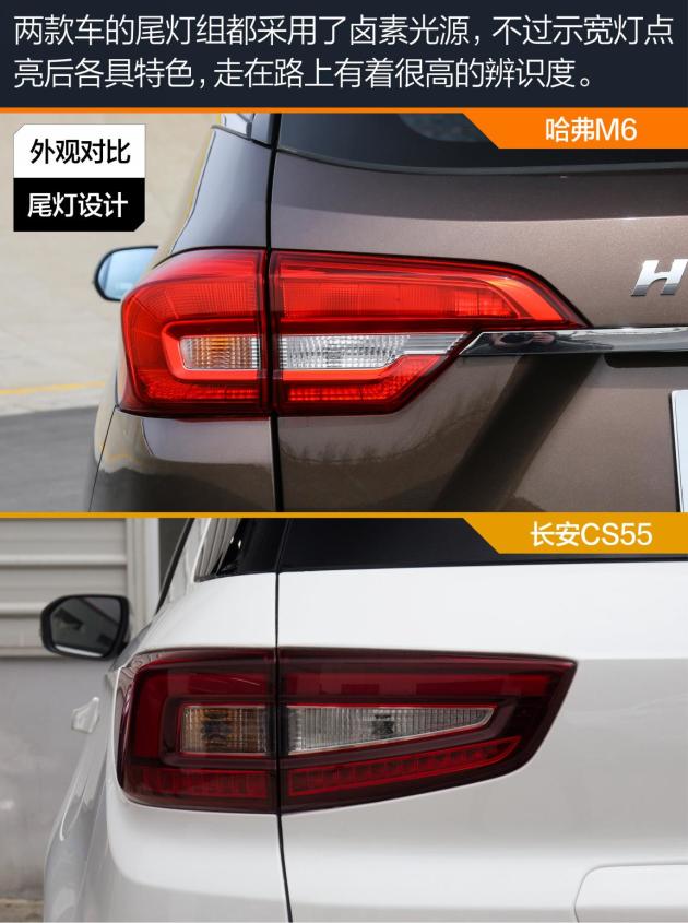 哈弗m6对比长安cs55 强者对决谁的表现更抢眼?