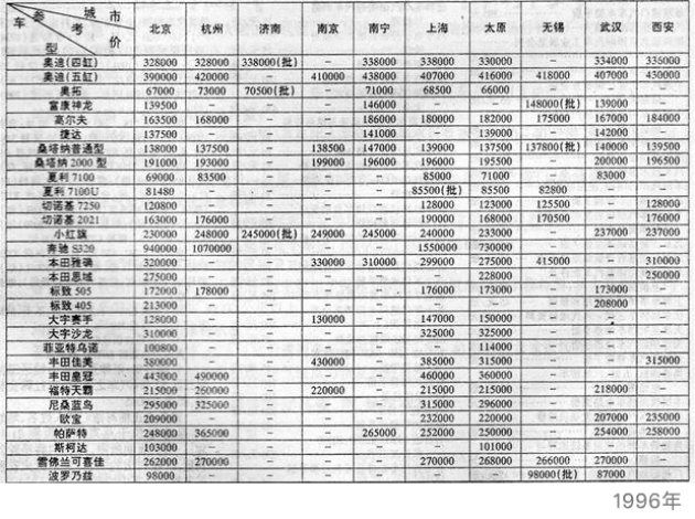 97年广东人口是多少_广东人口分布图