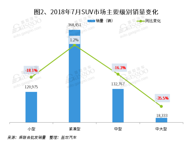途观销量走势图 w634_h484_955c262443e0407da670879f642a6c0c.png