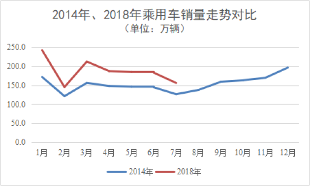 不正常人口_白带不正常的图片(2)