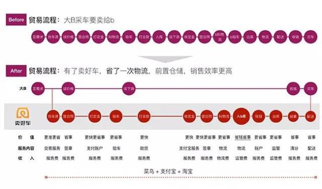 什么是计划经济_...方向是要实现从计划经济到市场经济的转型.-郑永年 企业最大的困...