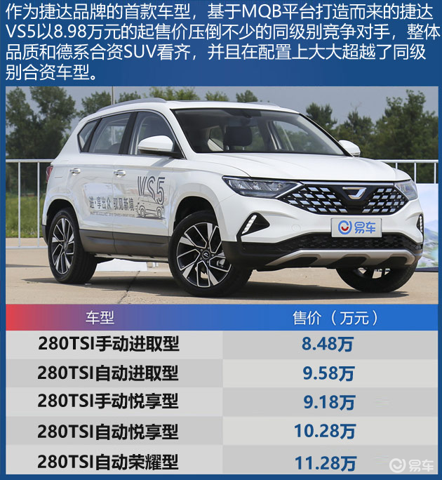 推荐车型:tsi280自动荣耀型