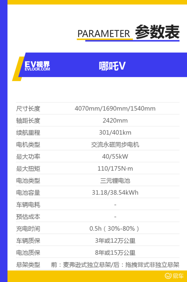 哪吒v电机_配置_定速巡航