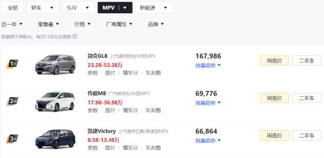 今年销量最好的车是哪一款 c1ccf794b62b4543b75768c445fdc2cc.png