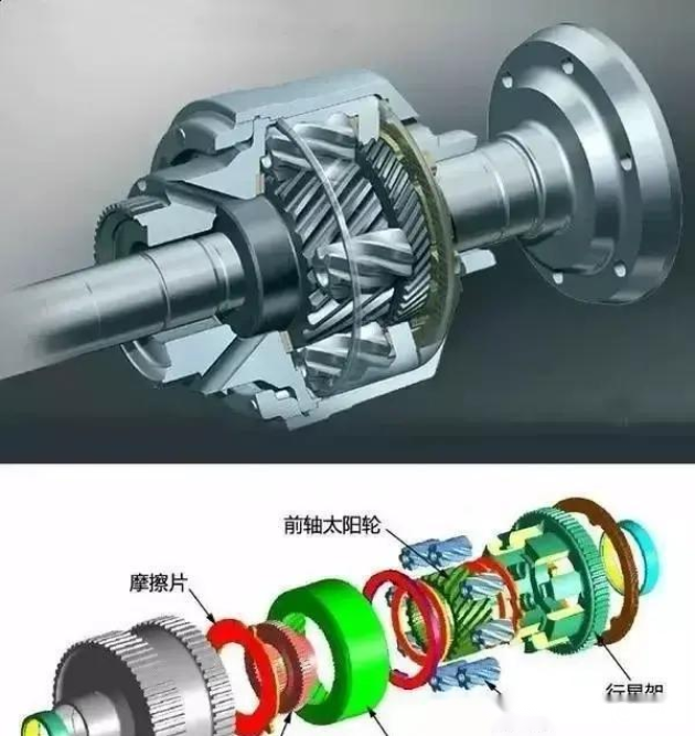 奥迪不用“拖森差速器”变态版天剑狂刀私服了,那么还有什么车在用?你知道吗?