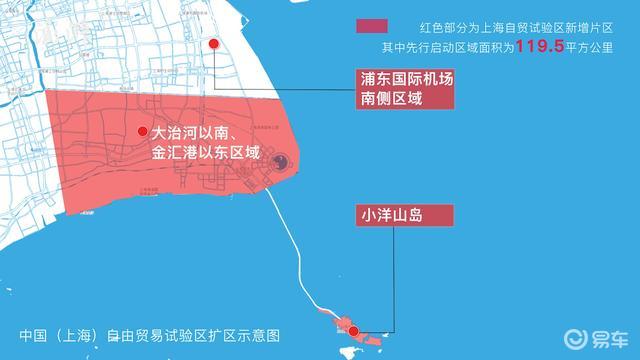 规划范围将在上海大治河以南,金汇港以东以及小洋山岛,浦东国际机场