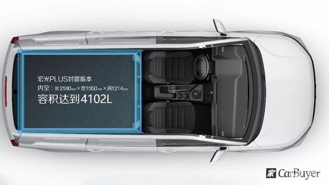 能漂移能拉货,前置后驱宇宙神车五菱宏光plus来了