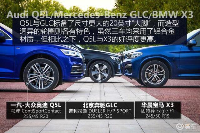 q5l/glc/x3对比评测 谁是最强德系2.0t