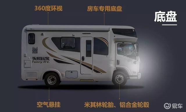 新能源新潮流新体验——法美瑞吉利新能源房车