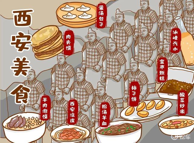 美食之都里的外来明星