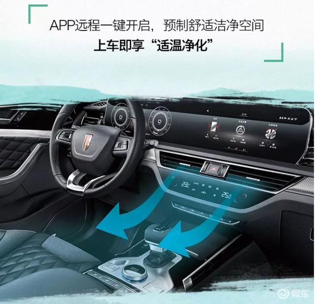 红旗品牌推出红旗智能洁净空气系统,将