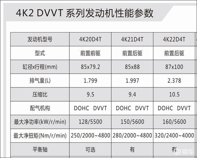 航天三菱4k22d4t发动机