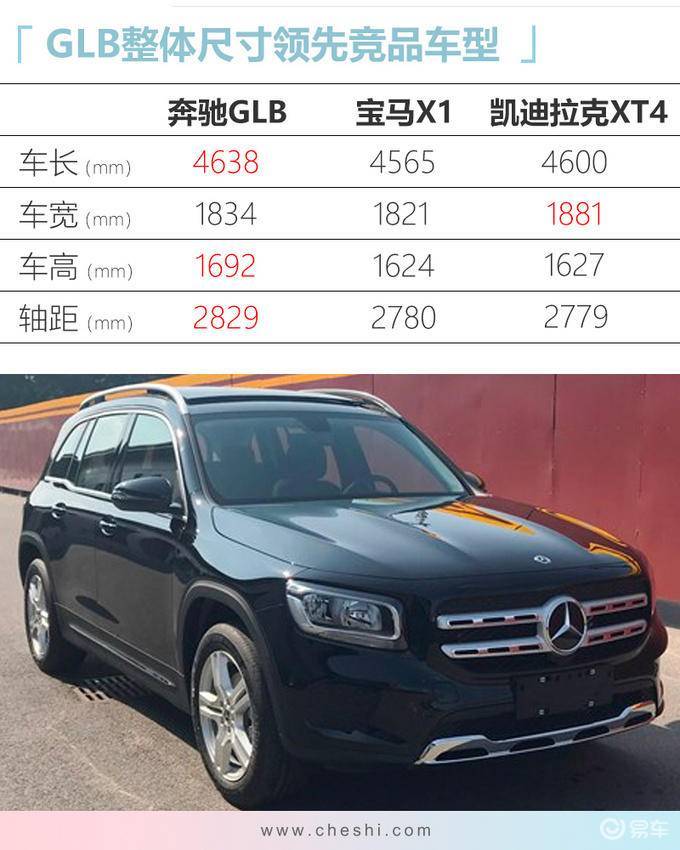 奔驰glb入门版实拍!提供5座布局28万元就能买