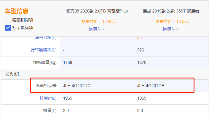 领克05挺狠售价2358万还考虑沃尔沃xc40嘛