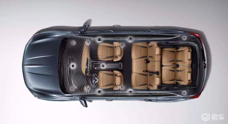 与凯迪拉克xt6同平台的别克昂科旗,能卖过大众途昂吗?