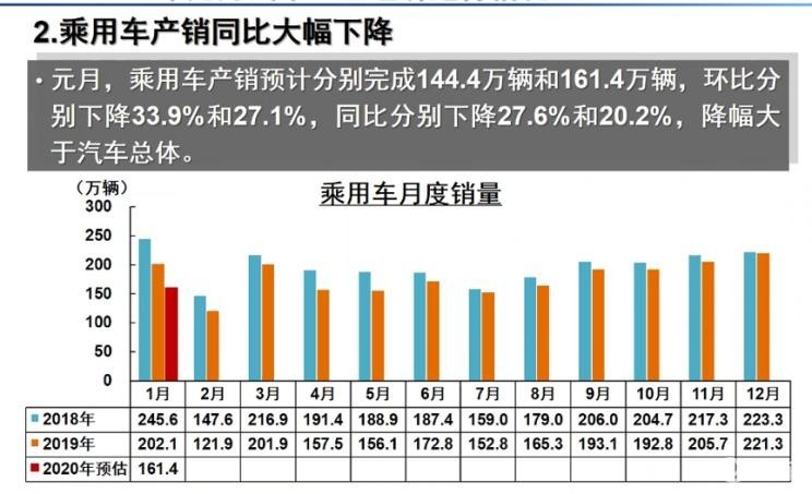 7座suv销量排行榜_suv销量排行榜最省油的_suv销量