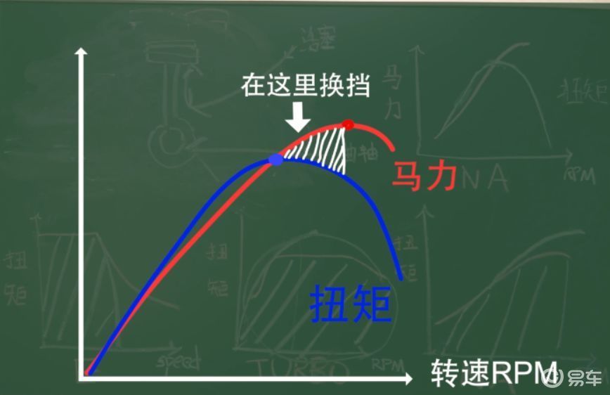 迈腾汽车仪表盘图标大全_迈腾汽车多少钱_迈腾论坛车友会 爱卡汽车