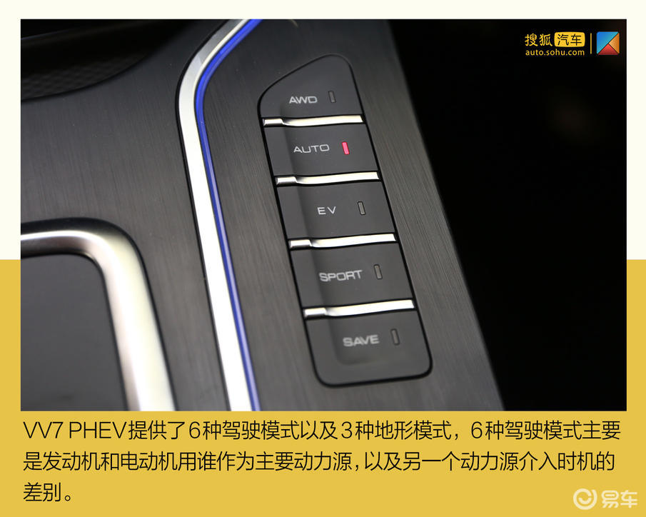 魏派vv7按键功能图解,17款vv7按键功能图解 弹射起步的插电混动suv魏派vv7phev你买账吗