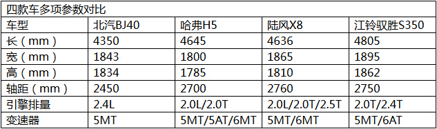 表格.jpg