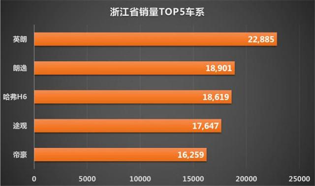 中国人重视gdp_中国人(3)